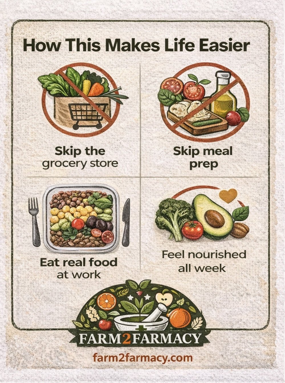 Farm 2 Farmacy prepared meal and produce lifestyle imagery